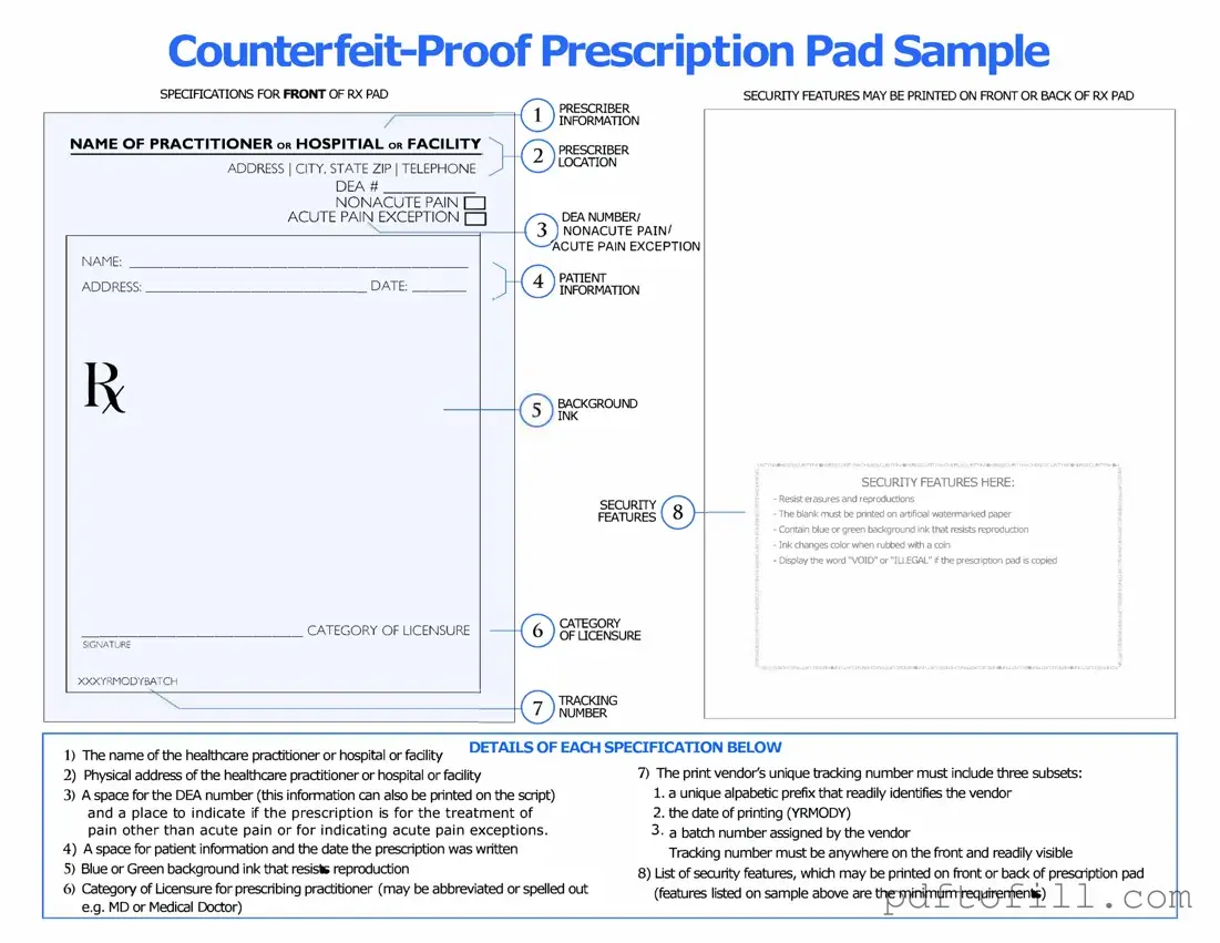 Free Prescription Pad PDF Form