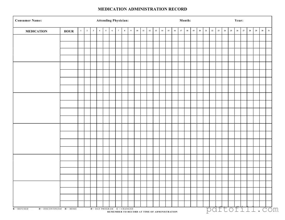 Free Medication Administration Record Sheet PDF Form