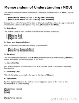 Printable Memorandum of Understanding Template