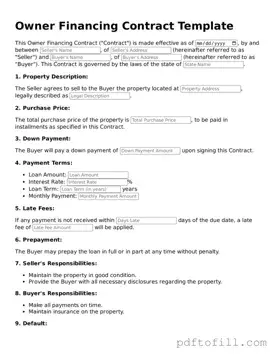 Printable Owner Financing Contract Template