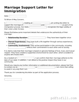 Printable Marriage Support Letter for Immigration Template