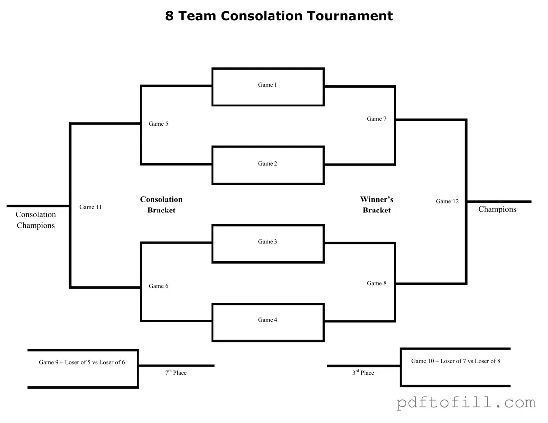 Free Tournament Consolation Bracket PDF Form